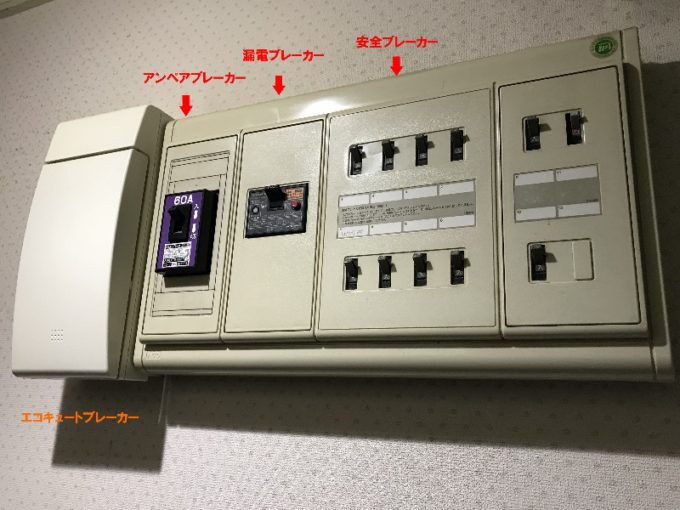 河村電器 enステーション分電盤用 漏電ブレーカ(単3中性線欠相保護付